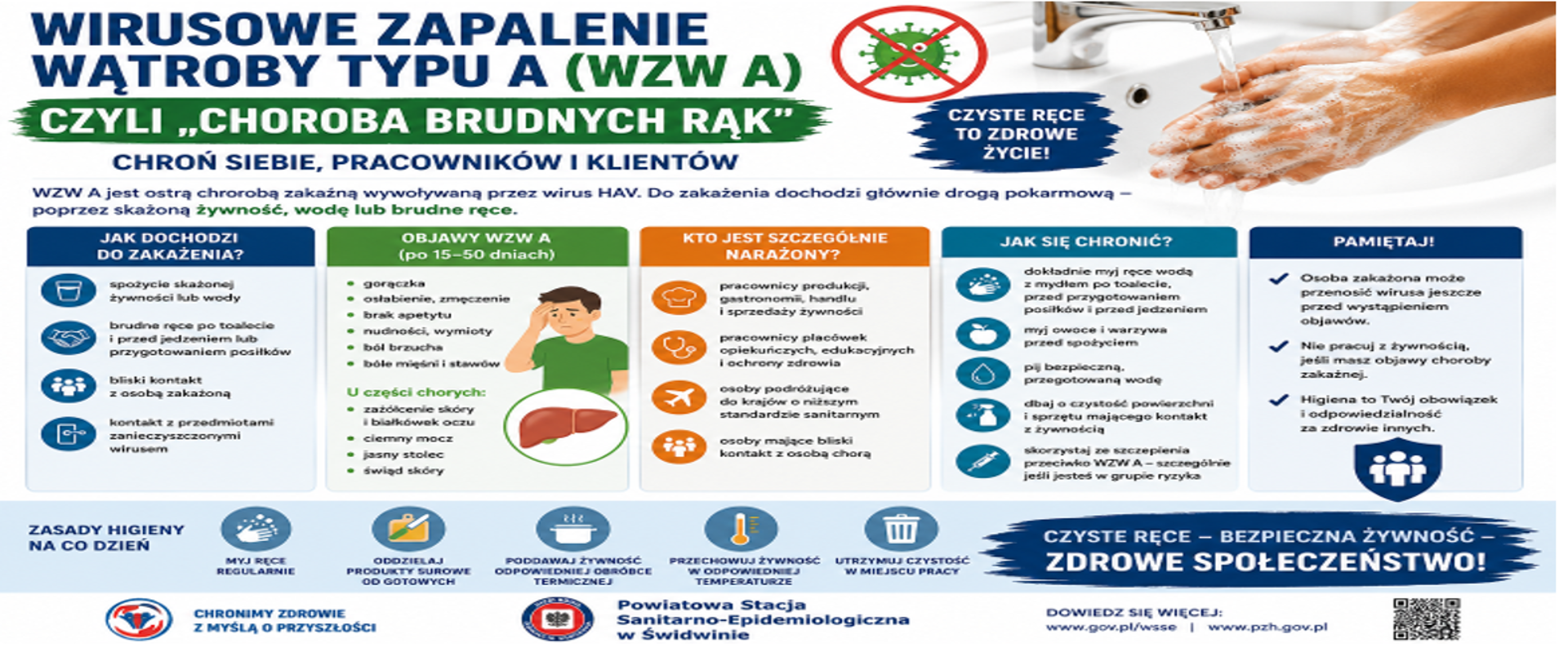 Wirusowe zapalenie wątroby typu A (WZW A), czyli „choroba brudnych rąk” – chroń siebie, pracowników i klientów