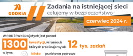 Zadania w ramach PBID i PWKSD