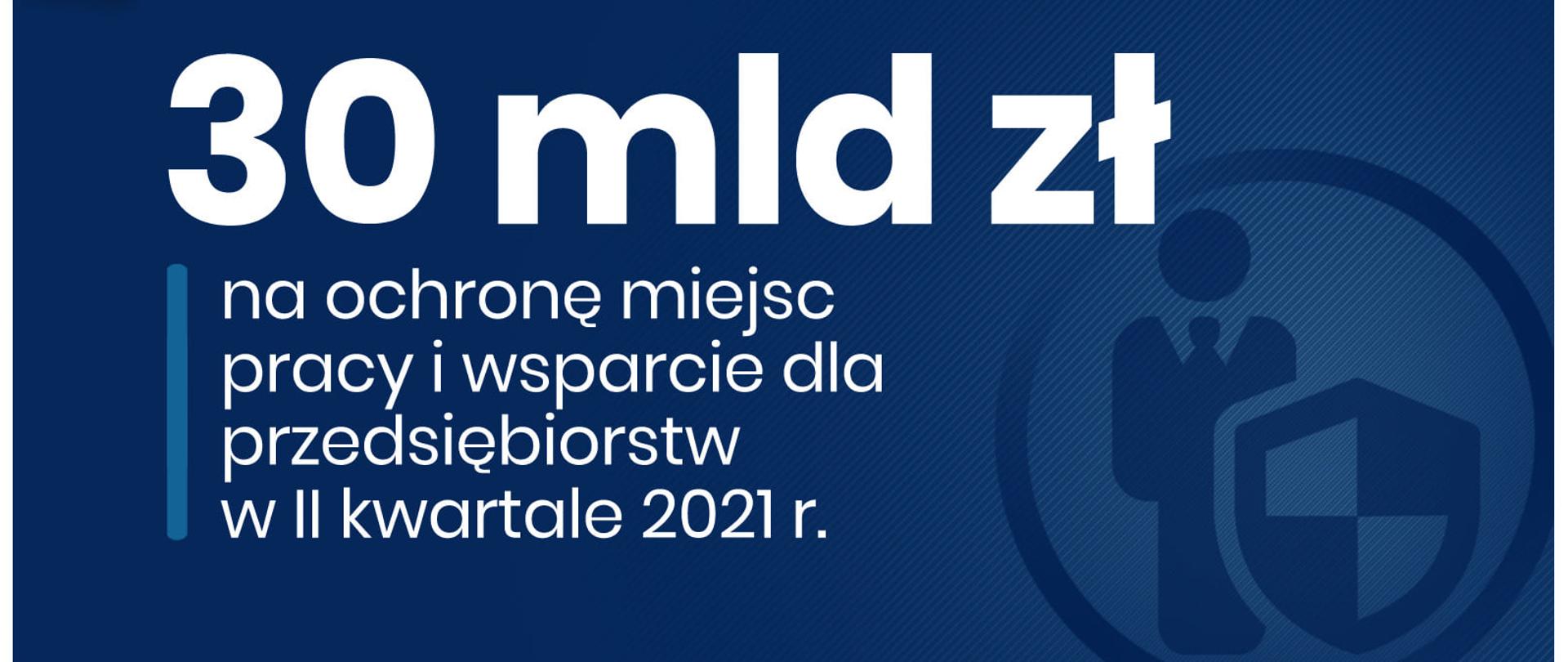 Tarcza Antykryzysowa – wsparcie uruchomione dla kolejnych branż