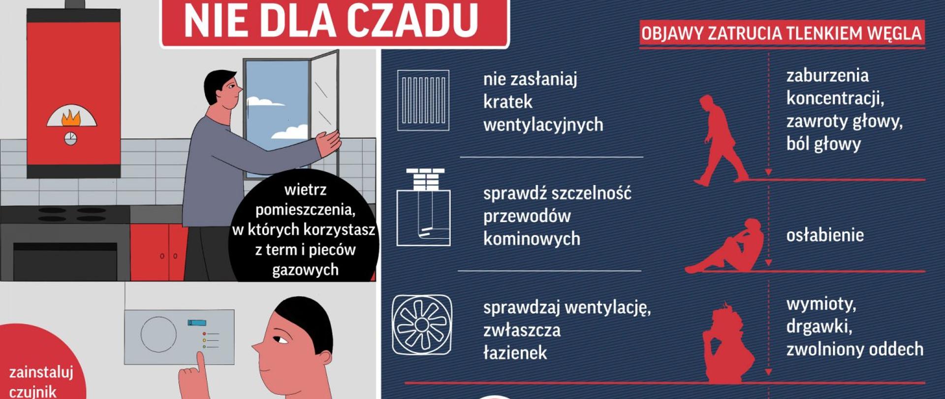 Zdjęcie obrazuje ulotkę informującą jak chronić się przed zatruciem tlenkiem węgla.