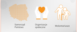 grafika- mapa polski, ręce trzymające serce i wolontariusz pomagający starcu