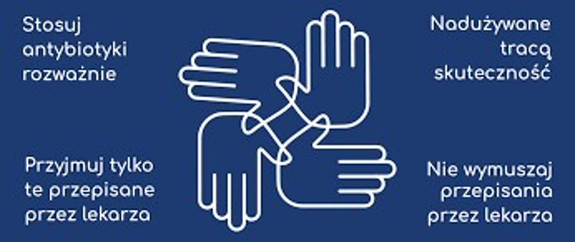 na zdjęciu cztery dłonie na niebieskim tle, każda w innym kierunku