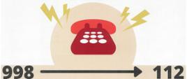 Na plakacie widać bordowy telefon, żółte błyskawice, na dole jest strzałka z grotem skierowanym na prawą stronę. z Lewej strony jest nr 998 natomiast z prawej 112. Pod nr 998 jest logo Państwowej Straży Pożarnej.