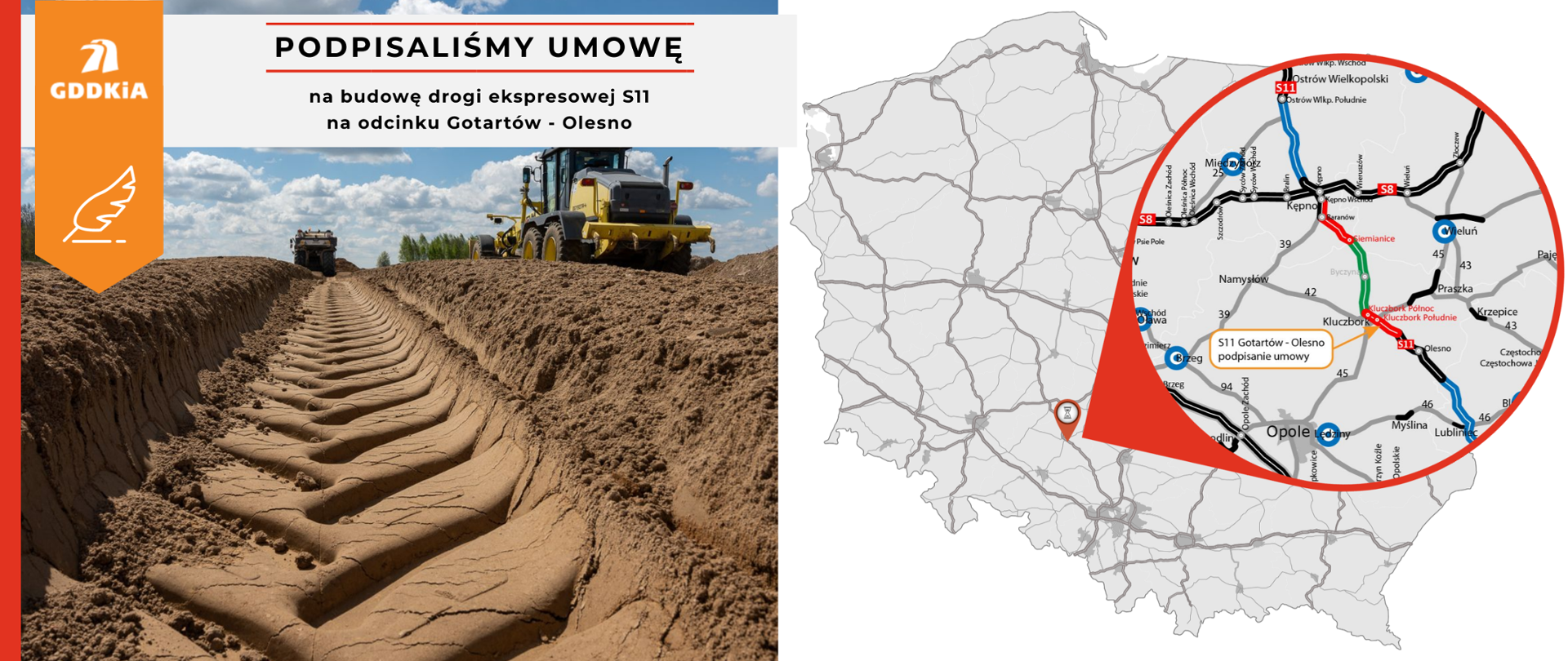 Infografika informująca o podpisaniu umowy na realizację drogi ekspresowej S11 na odcinki Gotartów - Olesno. Po prawej mapa Polski z zaznaczonym odcinkiem. Po lewej zdjęcie robót budowlanych. Ślad w ziemi zostawiony przez przejeżdżający sprzęt budowlany.