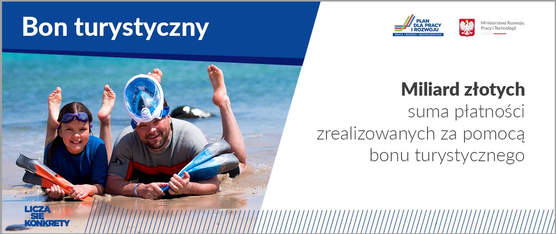 grafika z informacją o sumie płatności i zdjęcie ojca z córką na plaży