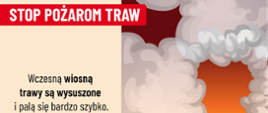 Grafika kampanii „Stop Pożarom Traw” przedstawiająca płonący dom i samochód oraz informację o zagrożeniach wynikających z pożarów suchych traw.