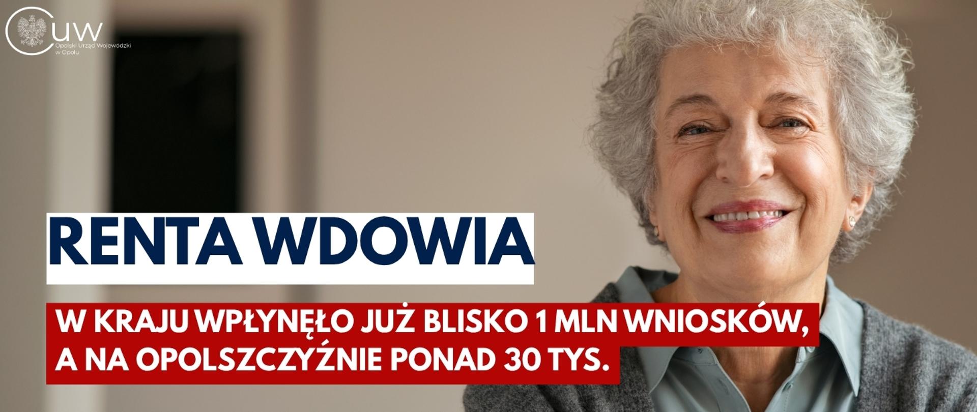Zainteresowanie rentą wdowią jest ogromne – w kraju wpłynęło już blisko milion wniosków, a na Opolszczyźnie ponad 30 tysięcy. Od jutra, 1 lipca 2025 r. rusza wypłata świadczenia, o które można jeszcze wnioskować.
