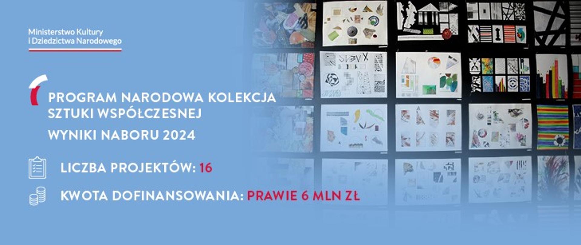 wyniki programu nksw 2024 - grafika