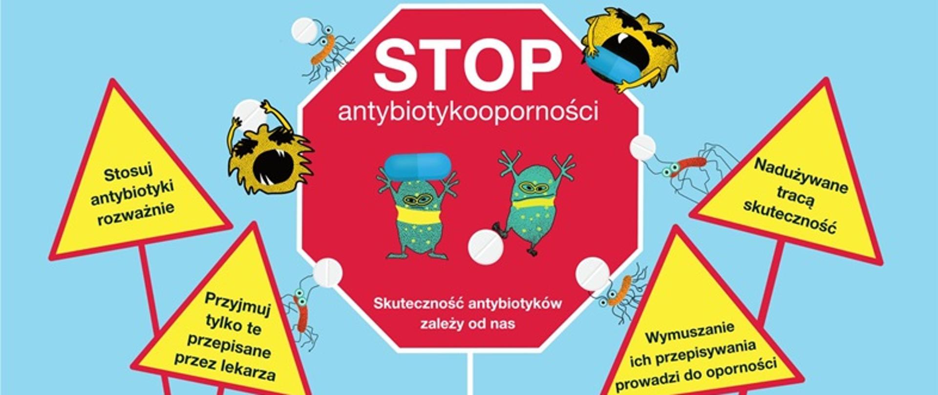 Antybiotyki