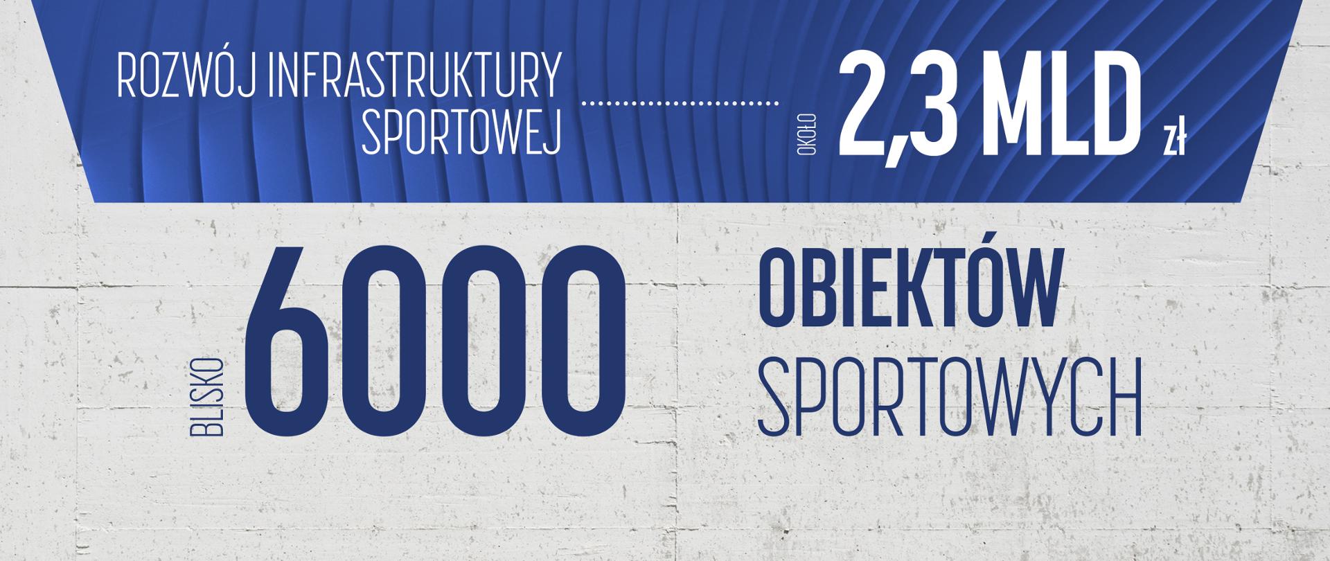 Blisko 6000 obiektów sportowych w całej Polsce ze wsparciem Ministerstwa Sportu i Turystyki
