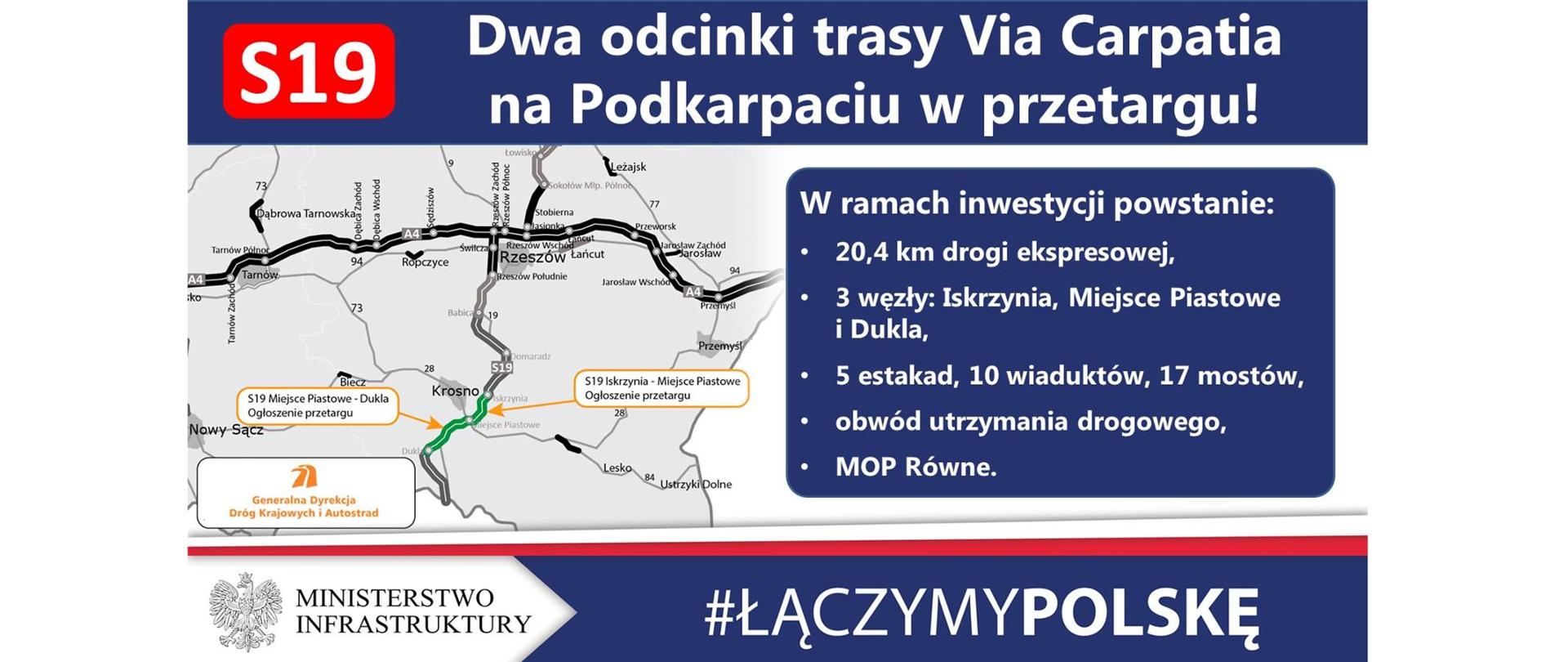 Via Carpatia na Podkarpaciu nabiera kształtów - infografika