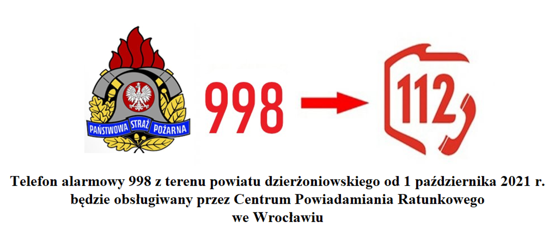 Przełączanie numeru 998 na 112