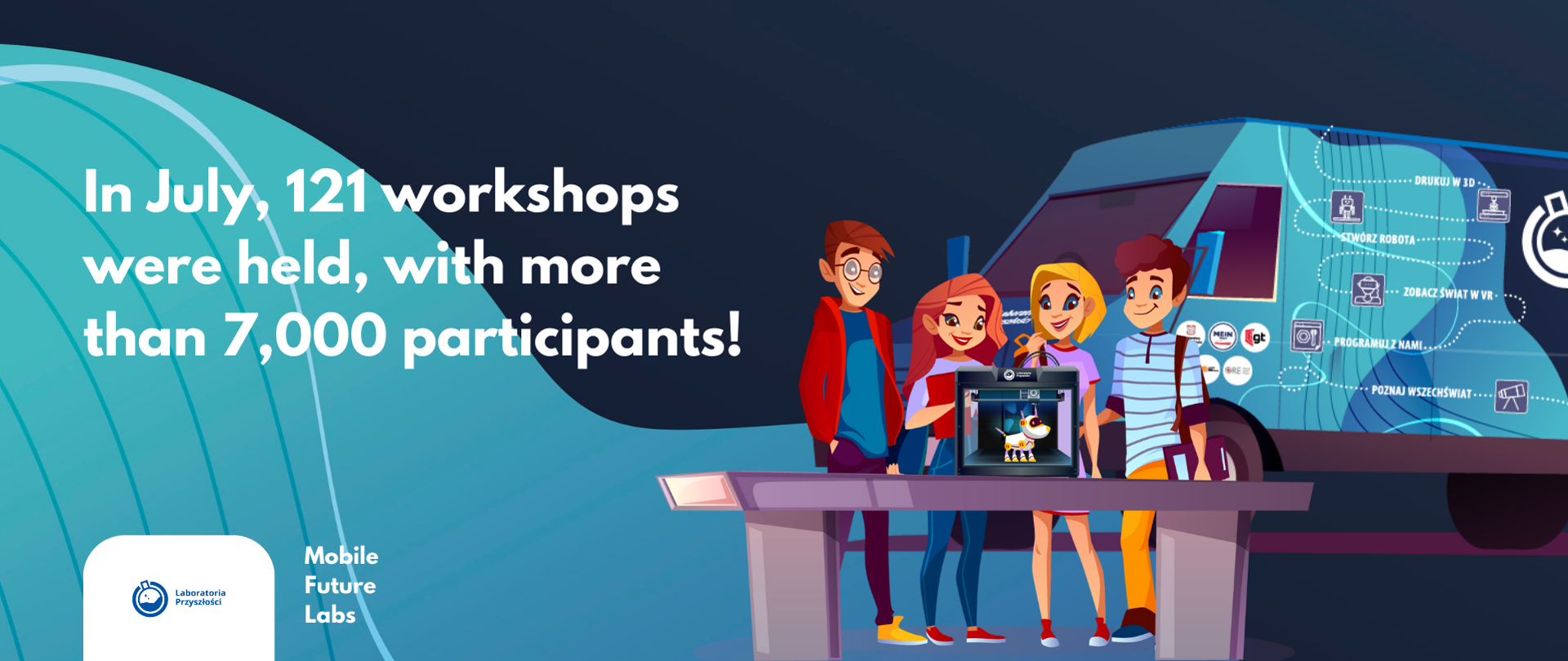 In July, 121 workshops were held, with more than 7,000 participants!