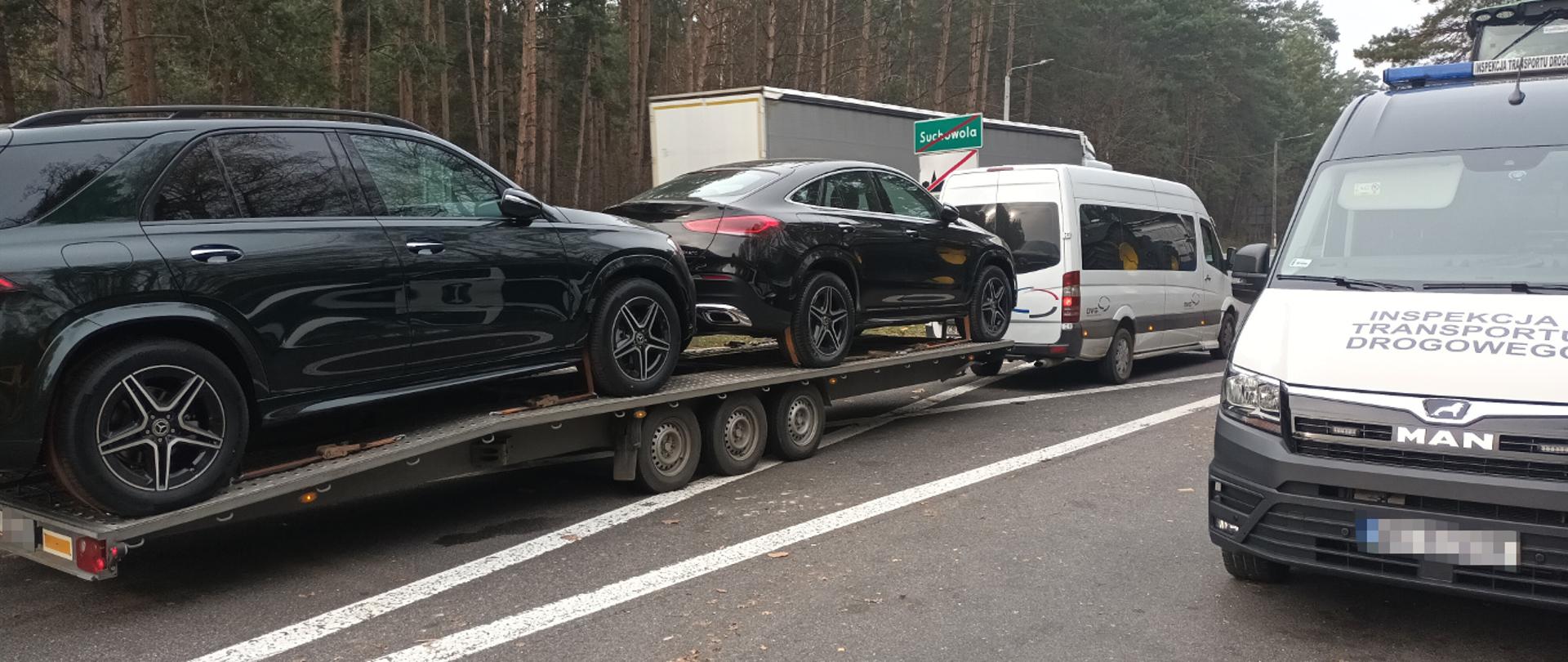 Czynności kontrolne