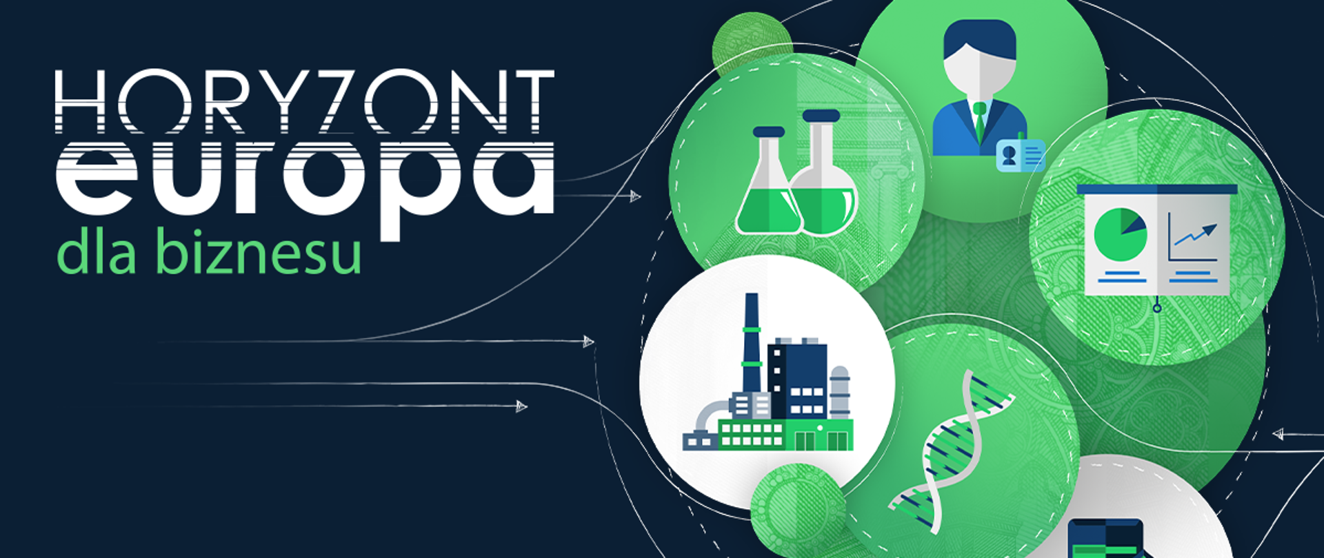 Horyzont Europa dla biznesu