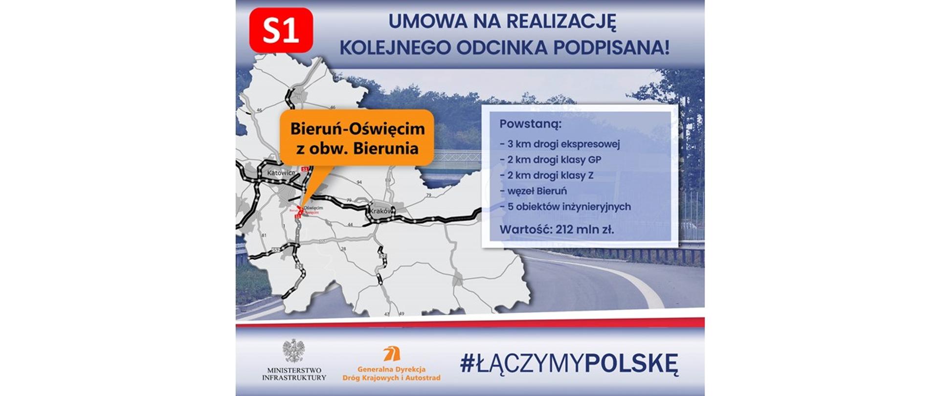 Kolejne odcinki drogi ekspresowej S1 z umowami