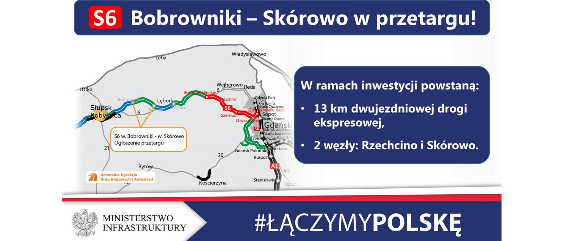 Rozpoczyna się postępowanie przetargowe, w ramach którego Generalna Dyrekcja Dróg Krajowych i Autostrad wyłoni wykonawcę odcinka drogi ekspresowej S6 między Bobrownikami a Skórowem w województwie pomorskim - infografika