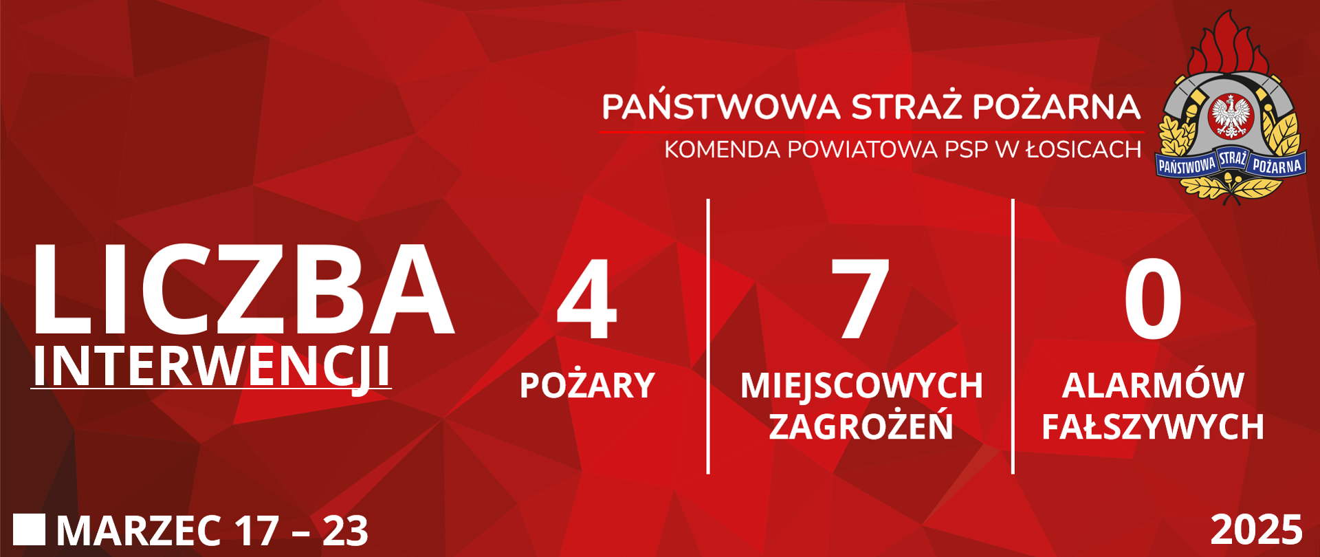 Liczba interwencji 17 - 23 Marzec 2025