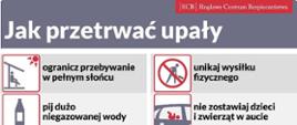 Jak przetrwać upały