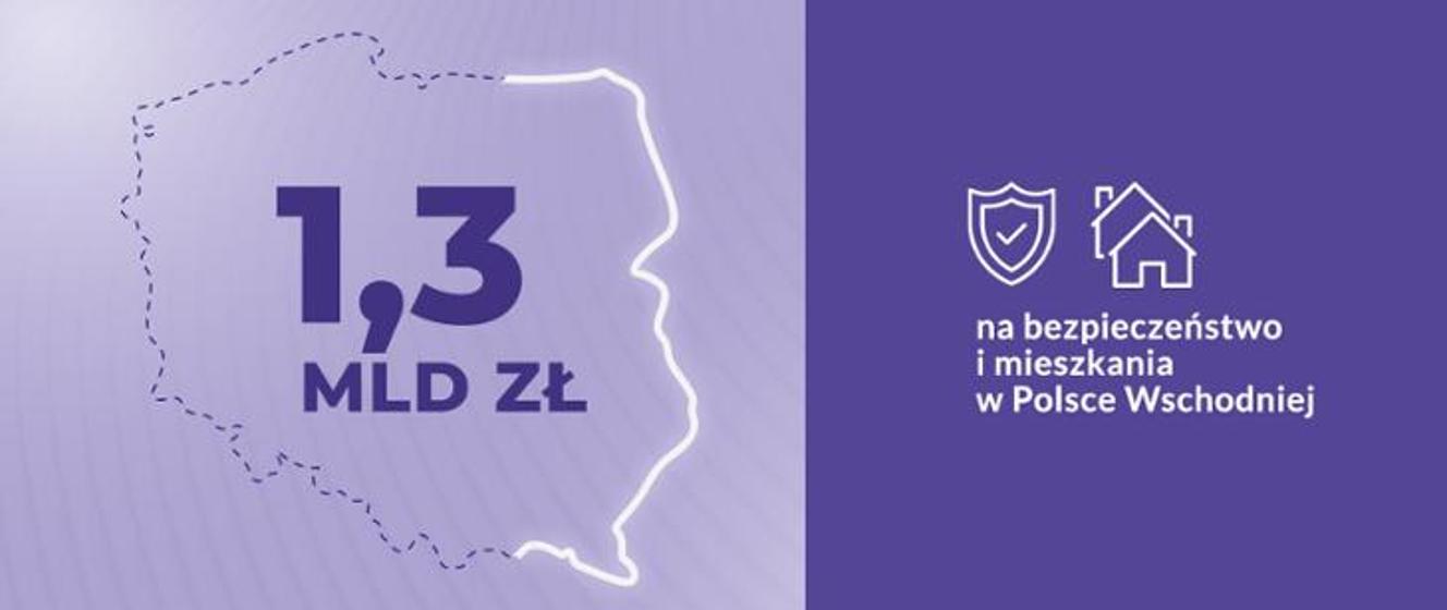 PLN 1.3 billion from the EFEP for railways and housing in Eastern Poland