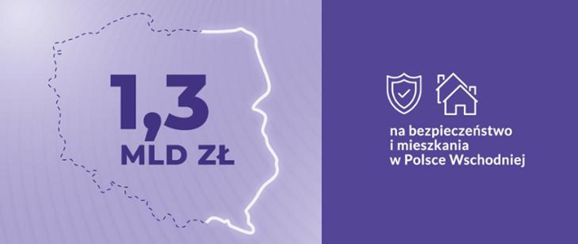 PLN 1.3 billion from the EFEP for railways and housing in Eastern Poland