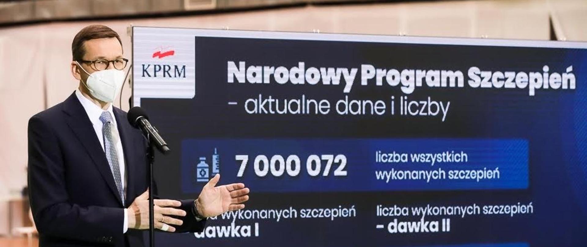 Szczepienia p. Covid - 19 w każdym powiecie