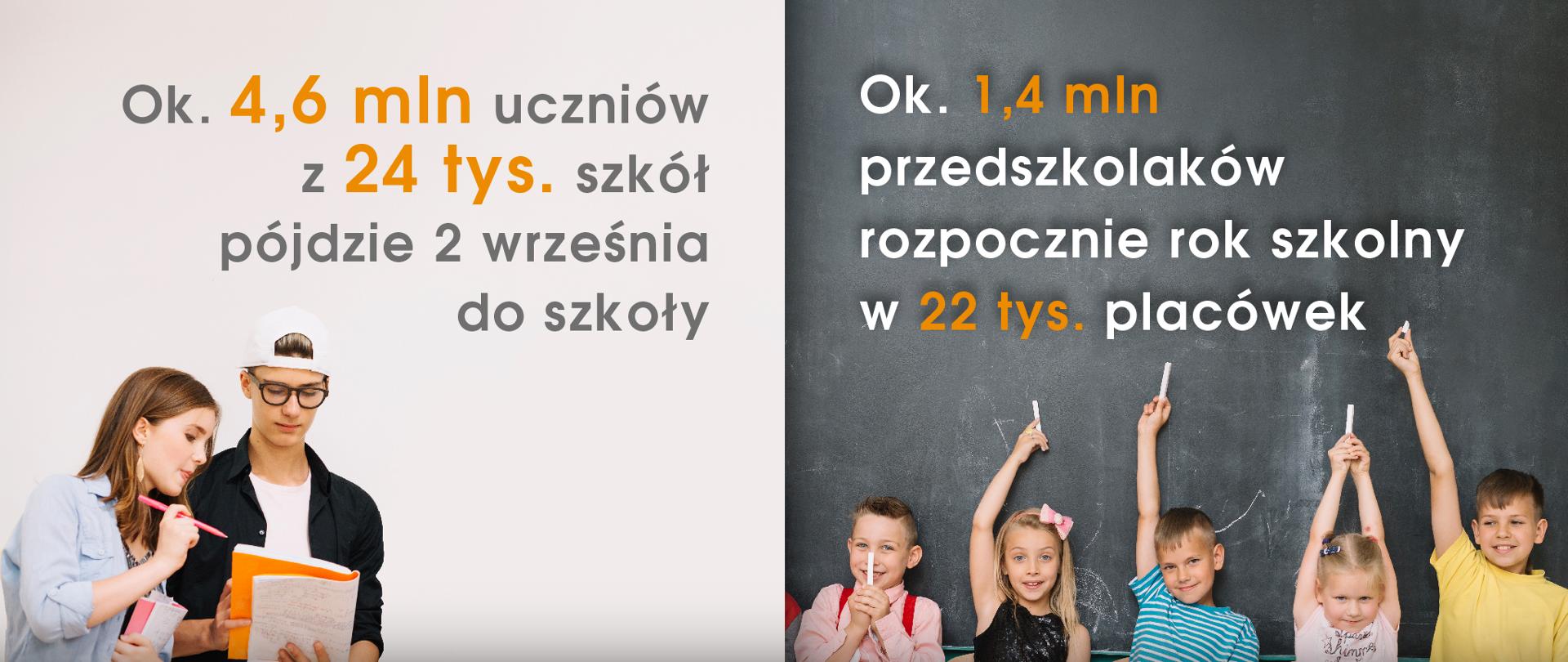 Nowy rok szkolny 2019/2020