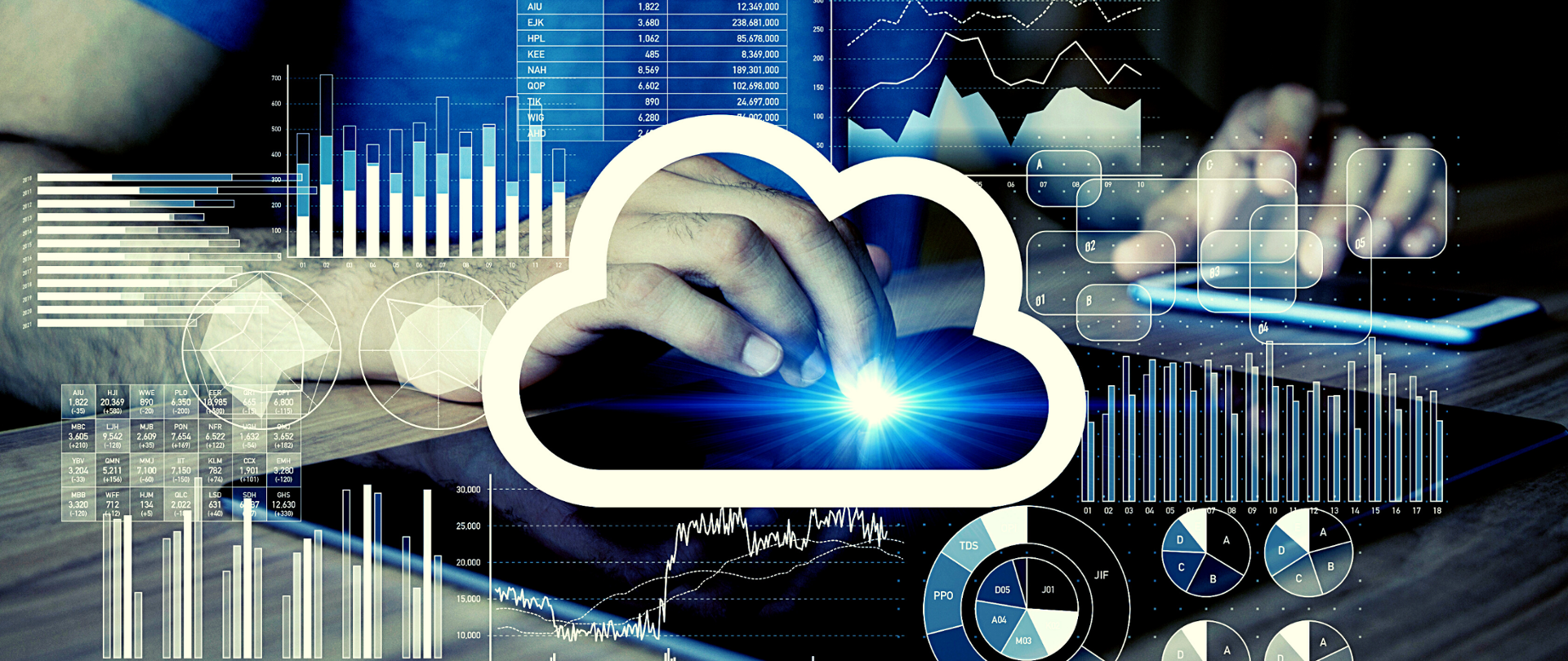 Mężczyzna pracują na tablecie - widok na dłoń klikającą w ekran tabletu. Na pierwszym planie elementy graficzne symbolizujące chmurę i gromadzone w niej dane (grafika chmury - na środku, wokół - różnego rodzaju wykresy i diagramy).