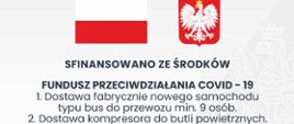 Tablica informacyjna z flagą polski oraz godłem. Na tablicy umieszczone dane dot. finansowania zakupów oraz kwota całkowita za zakup.