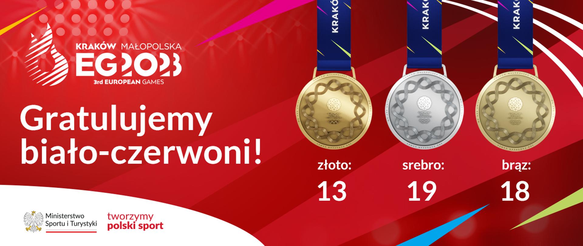 Grafika z motywem medali III Igrzysk Europejskich Kraków-Małopolska 2023 i napisem gratulujemy biało-czerwoni!