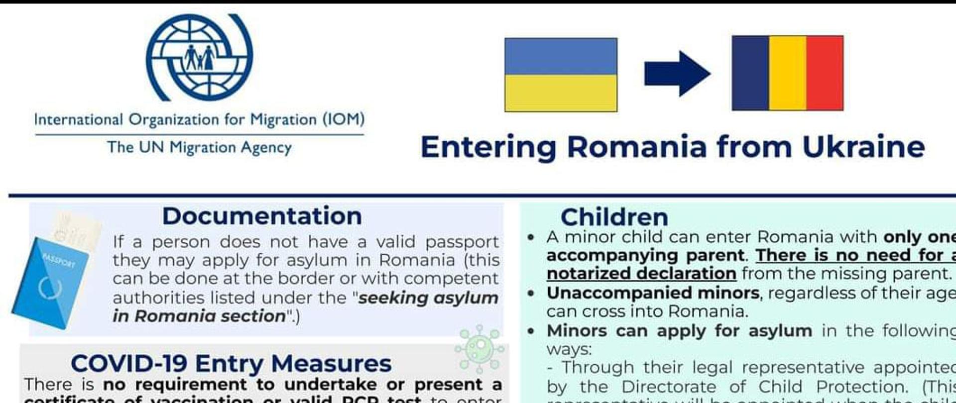 Zasady przekraczania granicy ukraińsko-rumuńskiej