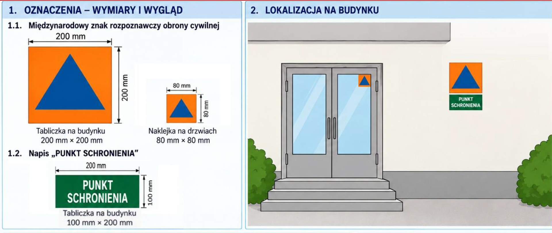 Oznakowania Punktu Schronienia