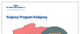 Krajowy Program Kolejowy