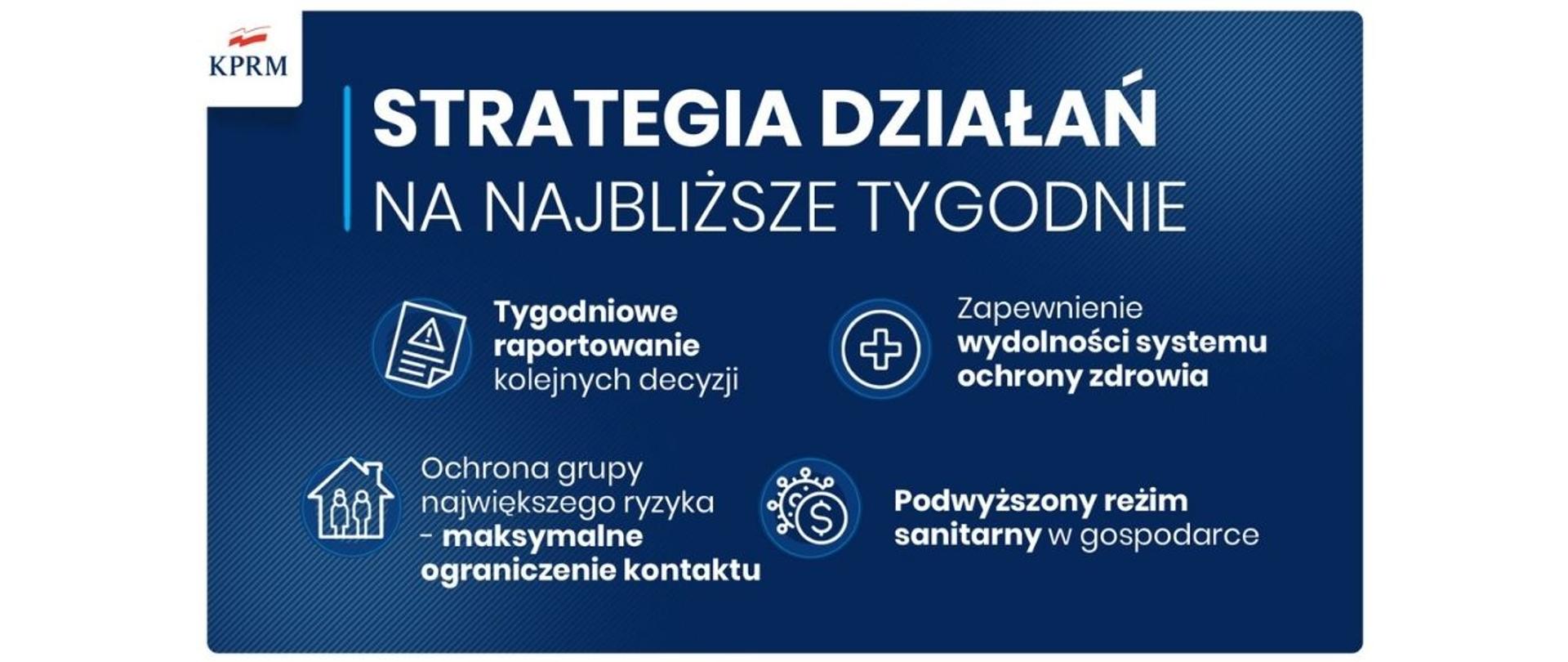 Grafika prezentująca strategię działań na najbliższe tygodnie.