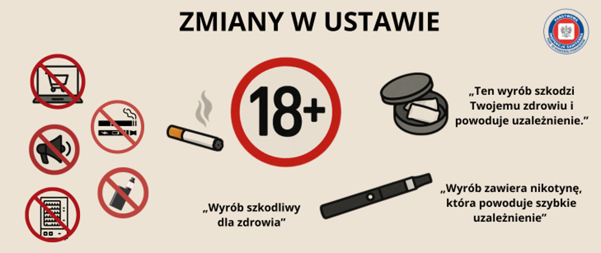 Grafika przedsta w centralnym punkcie czerwony okrąg a w środku symbol 18+. Wokół znaku znajduje się grafika tradycyjnego papierosa, woreczków nikotynowych i papierosa elektrycznego. Po lewej stronie grafiki znajduje się 5 znaków zakazu z pprzekreśleniem w środku. Od góry w znaku znajduje się: Laptop z symbolem koszyka na zakupy, papierosy elektroniczne, megafon symbolizujący zakaz eklamy i promocji, przekreślony kolejny papieros elektroniczny, oraz przekreślony automat sprzedażowy. Po prawej stronie zdjęcia znajdują się hasła które zgodnie z nowymi wymogami muszą byćumieszczane na wyrobach z tytoniem i nikotyną Wyrób zawiera nikotynę, która powoduje szybkie uzależnienie” „Wyrób szkodliwy dla zdrowia” Ten wyrób szkodzi Twojemu zdrowiu i powoduje uzależnienie.” W prawym górnym rogu znajduje się logo Inspekcji Sanitarnej. 