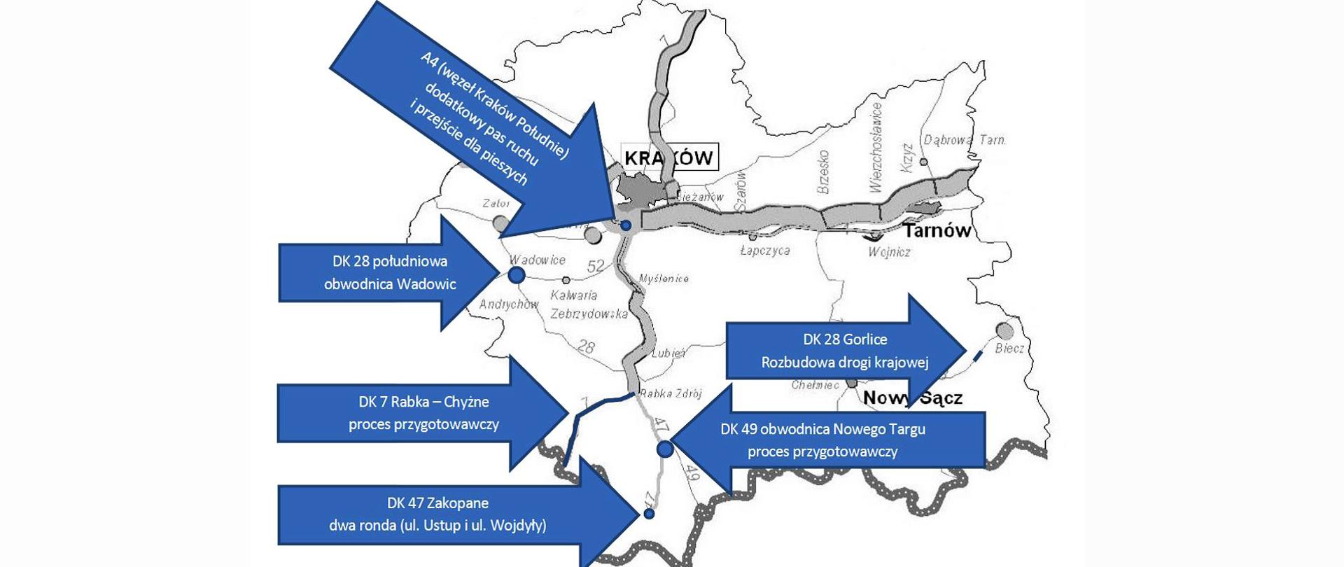 Inwestycje drogowe w województwie małopolskim