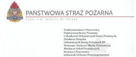 Życzenia Komendanta Głównego PSP