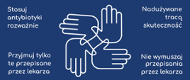 Grafika zawiera hasła na temat antybiotykooporności.