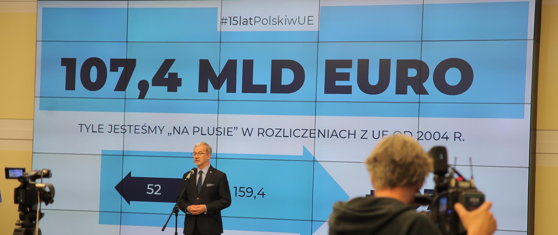 15 lat w Unii Europejskiej. Bilans członkostwa. 