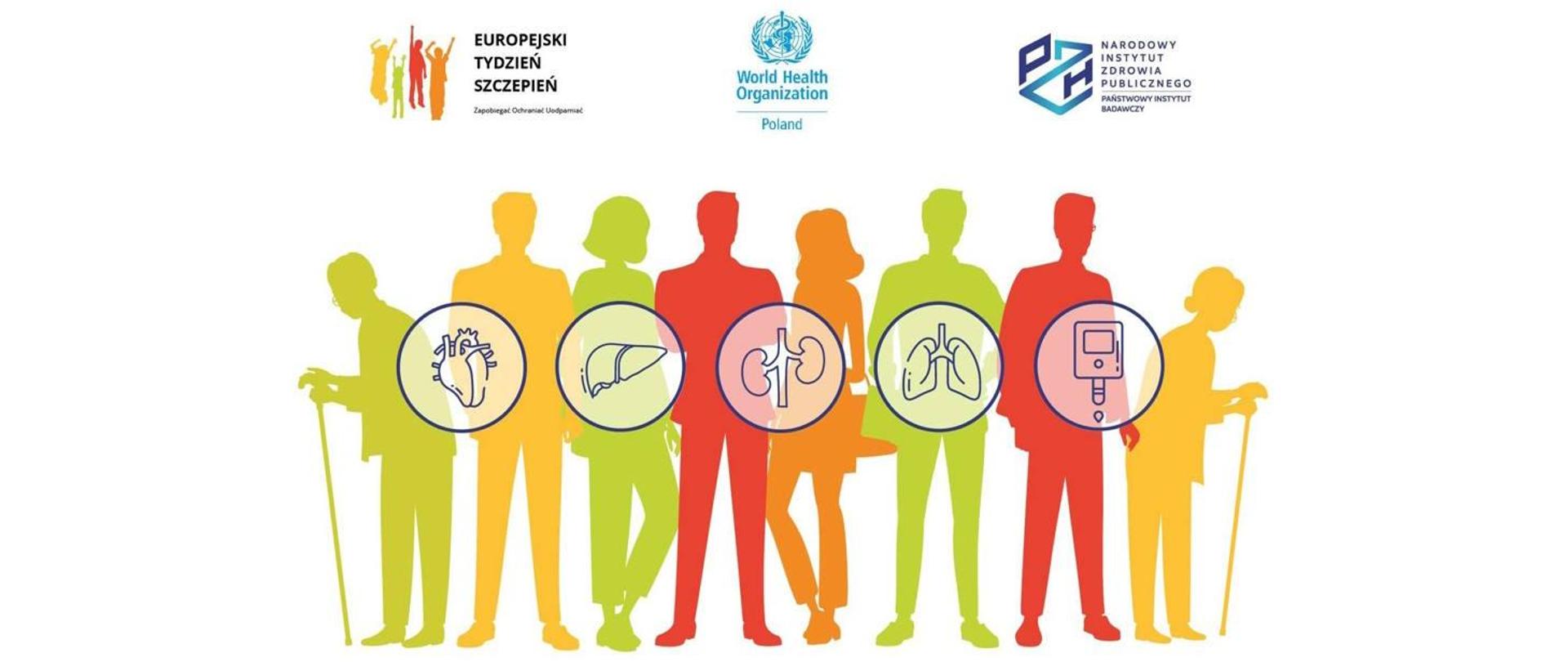 Europejski Tydzień Szczepień