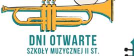Dni Otwarte Szkoły Muzycznej II st