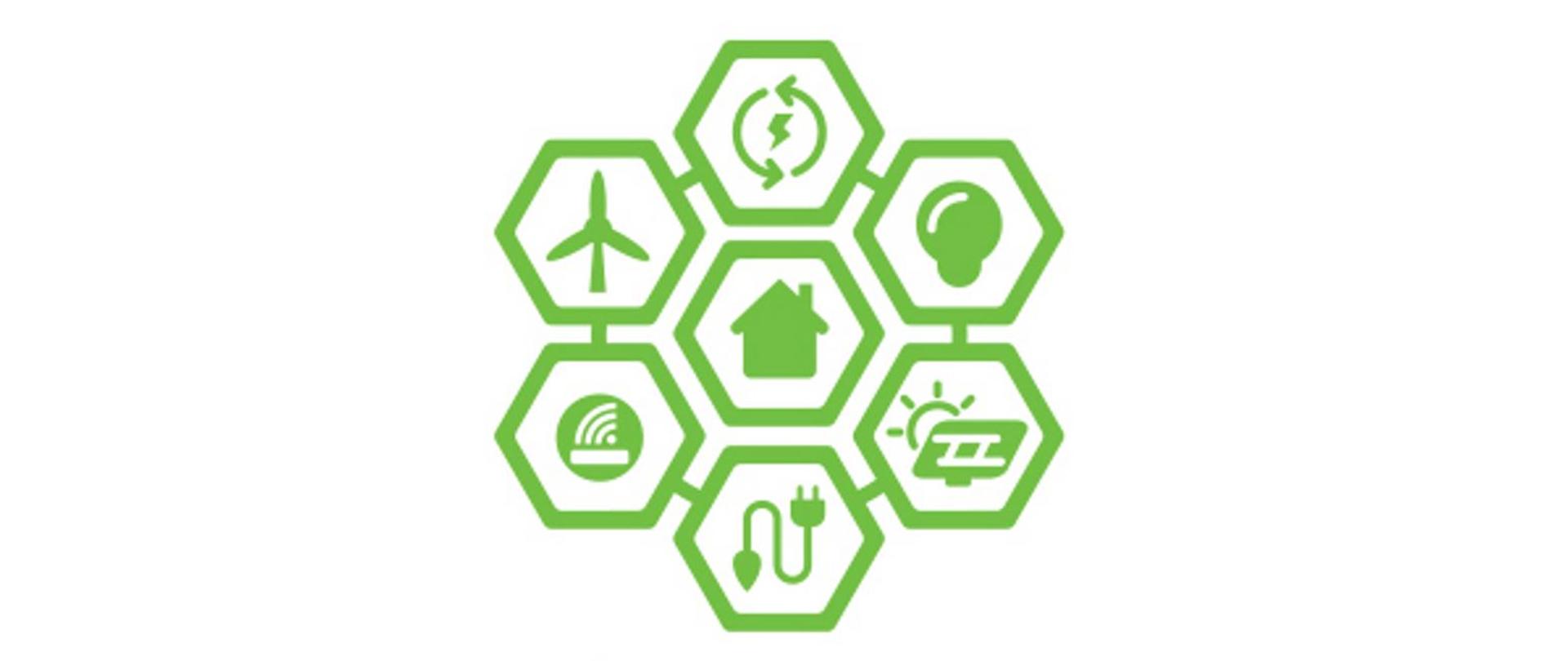 Inteligentne Sieci Energetyczne