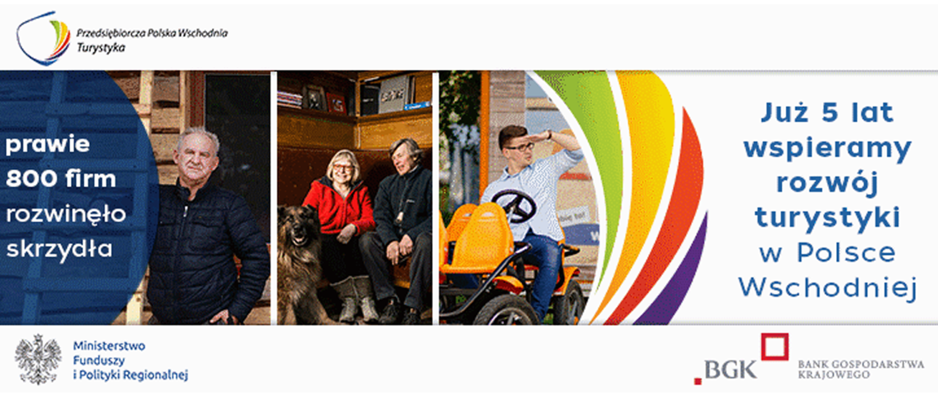 Na grafice 3 zdjęcia ludzi. Po bokach napisy "prawie 800 firm rozwinęło skrzydła oraz już 5 lat wspieramy rozwój turystyki w Polsce Wschodniej".