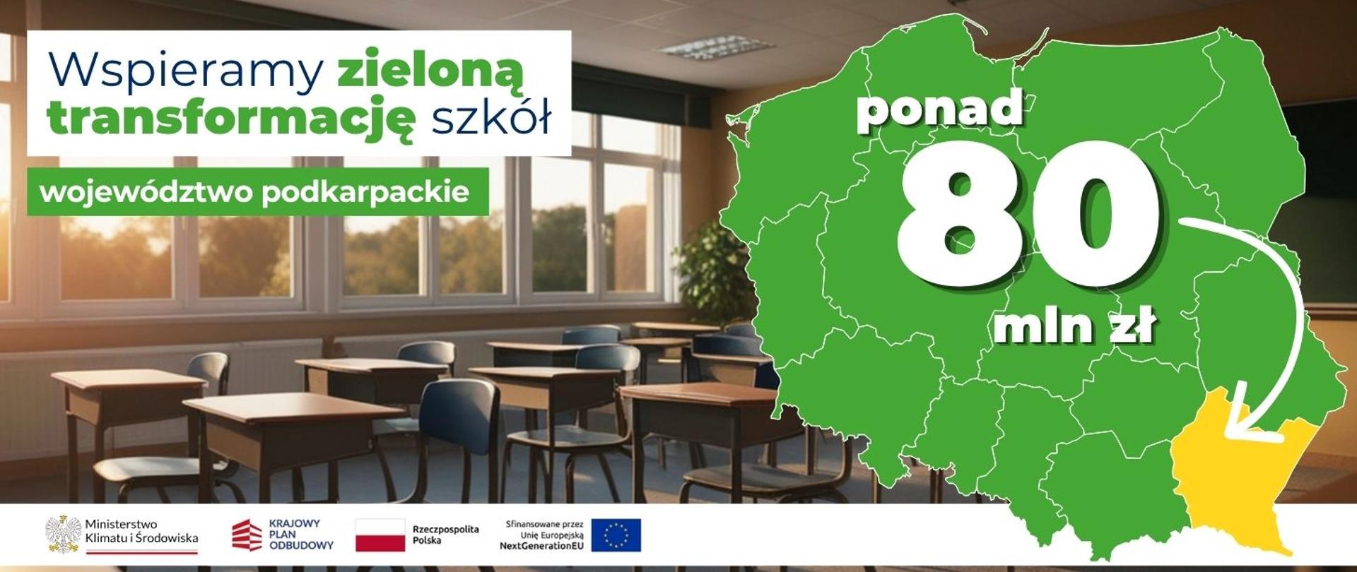 na banerze po lewej stronie widnieje napis: Wspieramy zieloną transformację szkół województwo podkarpackie. Po prawej stronie widoczna jest mapa Polski z zaznaczonym na żółto woj. podkarpackim i napisem ponad 80 mln zł.