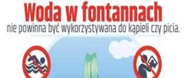 woda w fontannach