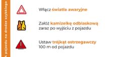 Jak zachować się w przypadku awarii samochodu?