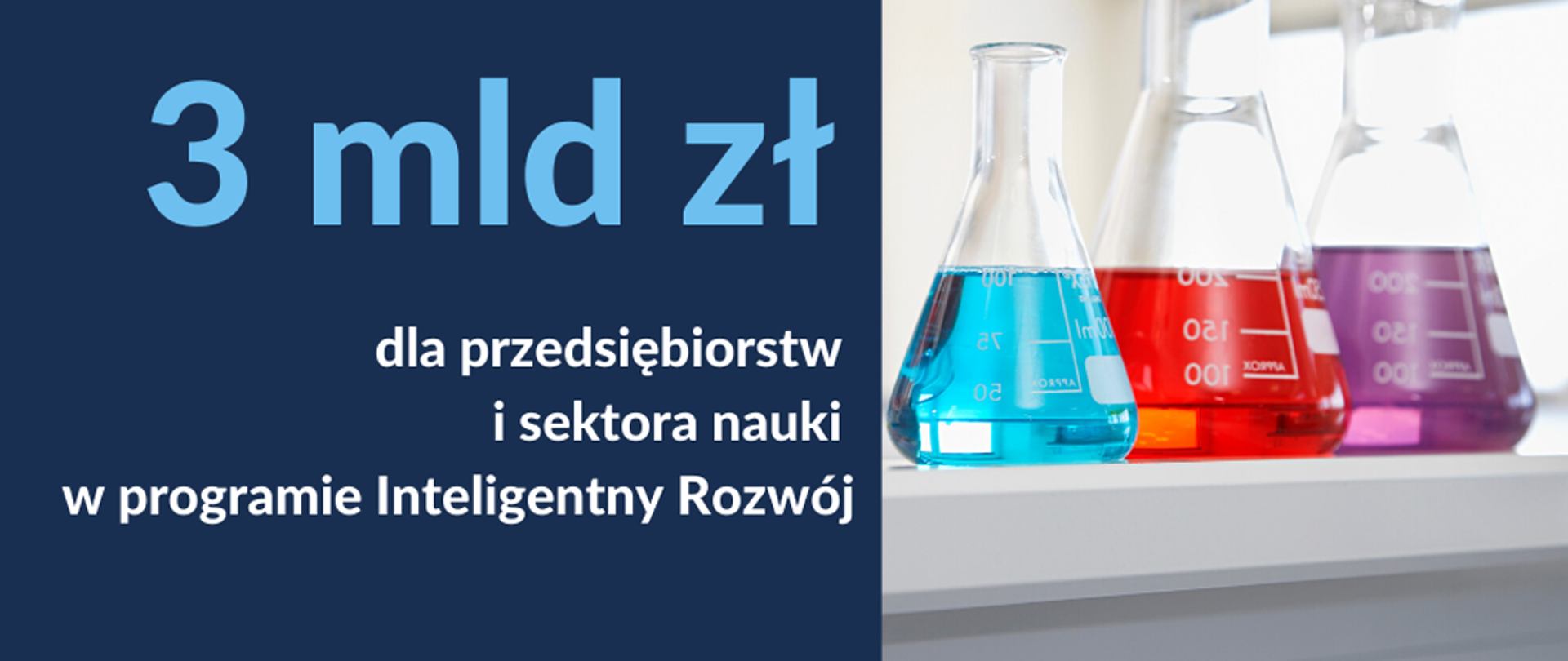Na grafice napis: 3 mld zł dla przedsiębiorstw i sektora nauki w programie Inteligentny Rozwój. Z prawej strony zdjęcie trzech naczyń laboratoryjnych. 