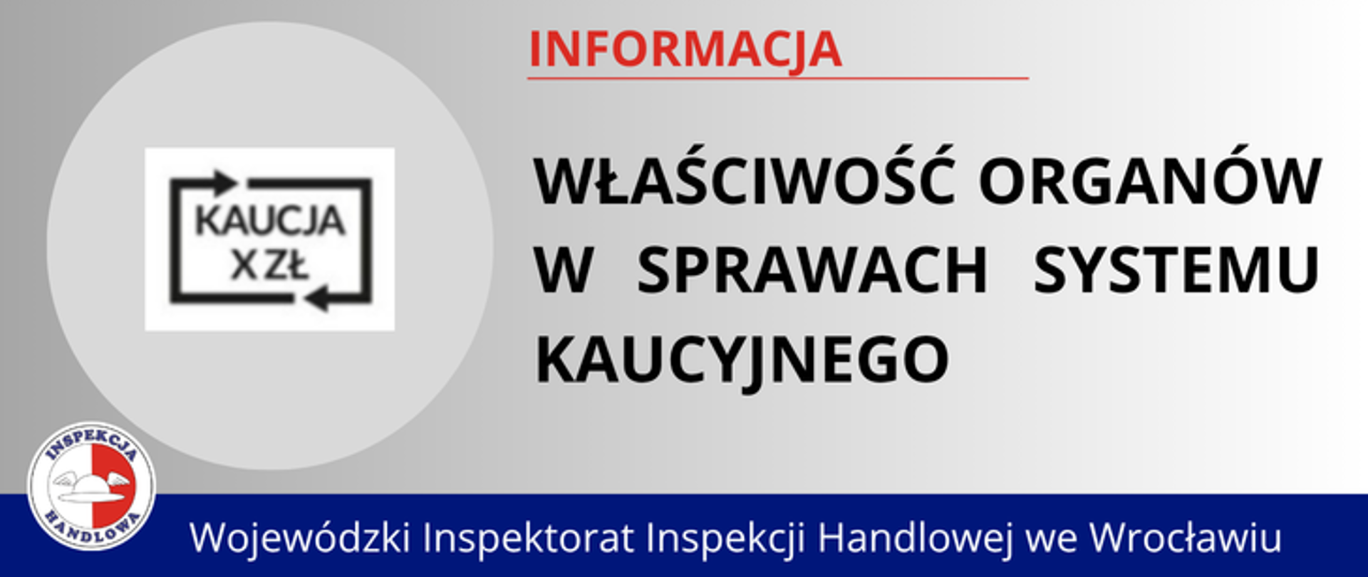 Grafika informacyjna. Po lewej stronie ikona systemu kaucyjnego -Kaucja X zł. Po prawej tekst: „Właściwość organów w sprawach systemu kaucyjnego”. Na dole granatowy pasek z napisem „Wojewódzki Inspektorat Inspekcji Handlowej we Wrocławiu” oraz logo Inspekcji Handlowej.