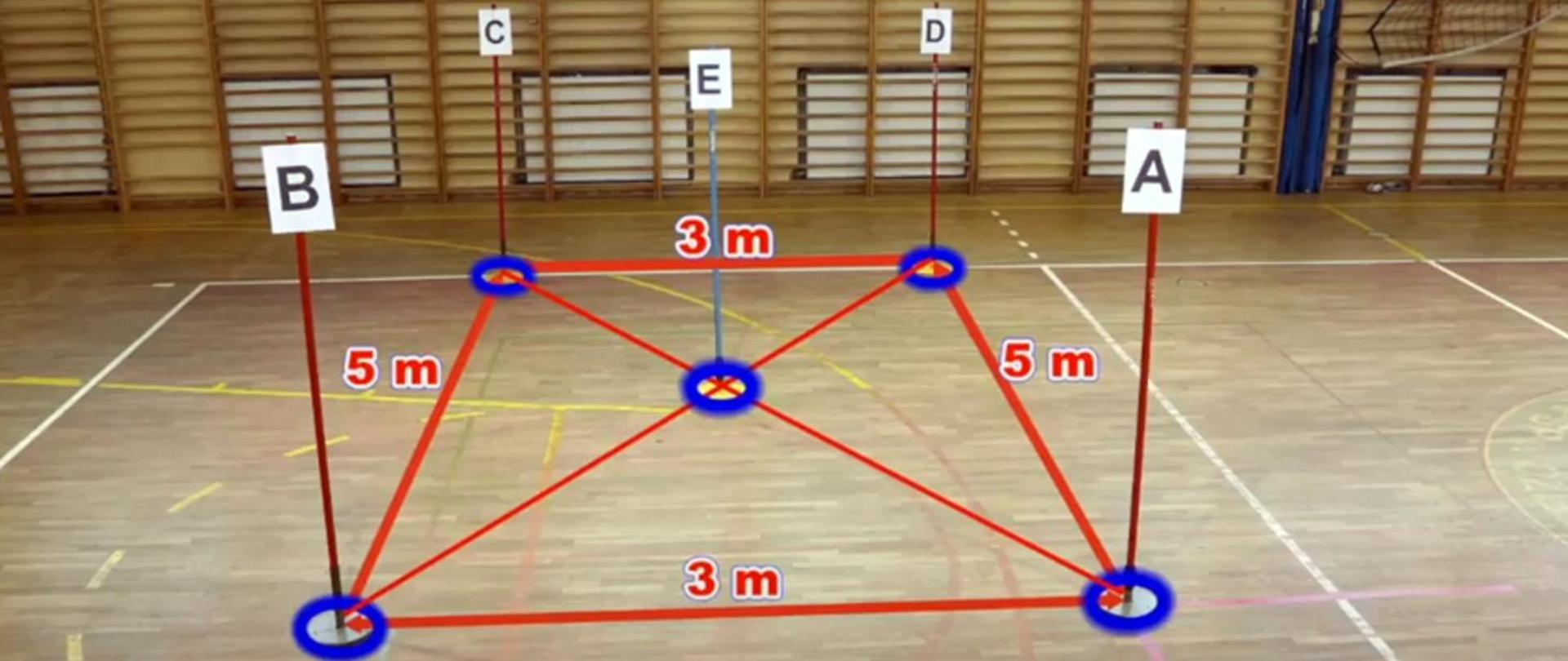 Testy sprawności fizycznej