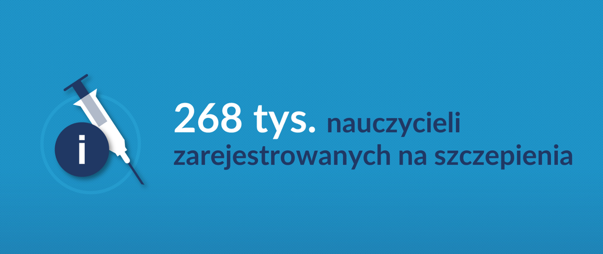 z lewej strony granatowy okrąg z literą "i"w środku, za okręgiem strzykawka, na środku napis o treści 268 tys. nauczycieli zarejestrowanych na szczepienia. Całość na niebieskim tle.